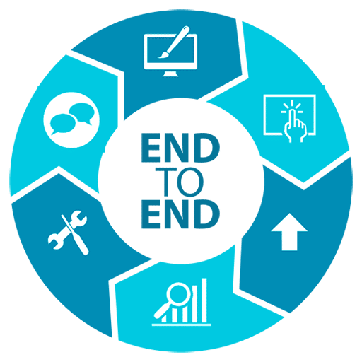 End to End Project Management